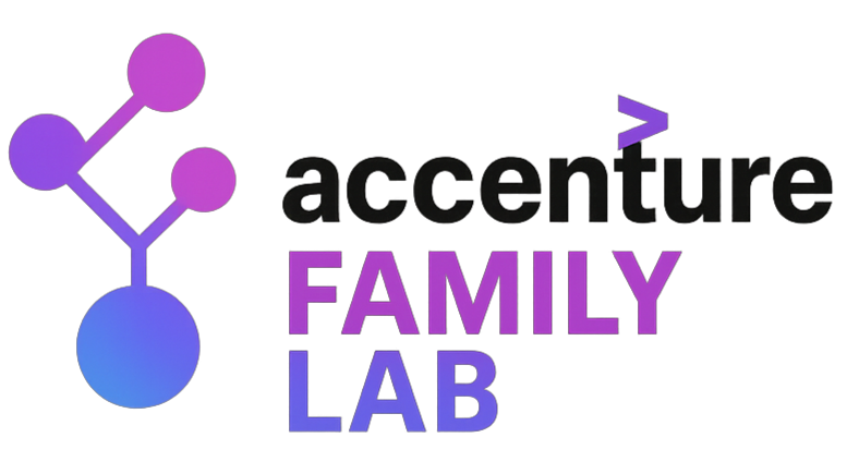 Logo ACN Family Lab v2
