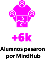 Recurso 15 Recurso 15